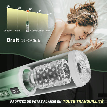 【NOUVEAU】HULK Masturbateur de 8 téléscopique 8 rotation