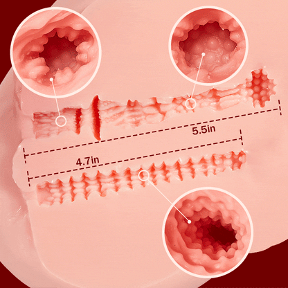 Randy Jenny - Expédition le 10 février BELLE Masturbateur Réaliste 3D Poupée de Poitrine rondes vagin anus 5.5KG