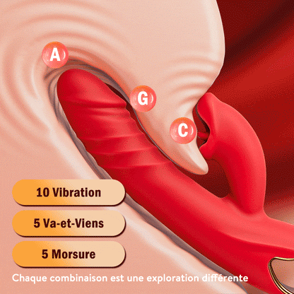 Chloe - Vibromasseur point G 4 en 1, stimulation clitoridienne par morsure de lèvres, jouets sexuels pour femmes et couples