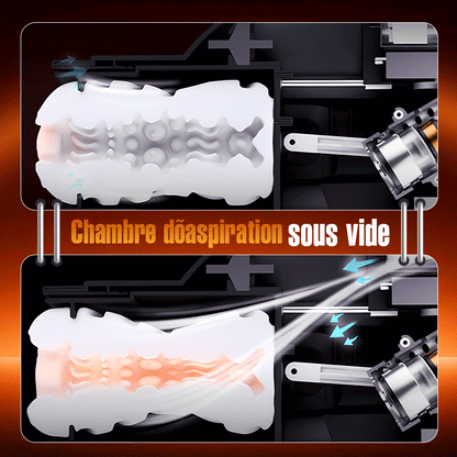 LETEN  Masturbateur Chauffant avec 10 Modes de Poussée et de Succion