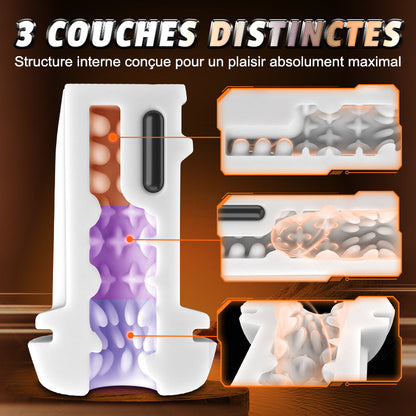 SolaceX - 8 Succion 10 Vibration One Touch Orgasm Digital Vacuum Masturbator