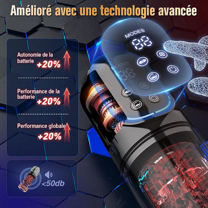 Cinder – Stroker de fellation à poussée, rotation, aspiration, vibration et léchage