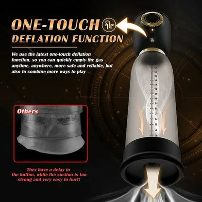 Acmejoy Royal 2-en-1 Stretch Training Penis Pump Détachable Acmejoy